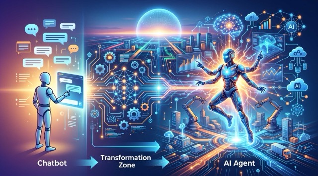 Course cover From Chatbot to Agent: illustration with a simple figure at a chat window on the left and a humanoid robot on the right (AI generated)
